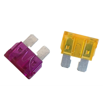 Bladzekeringen 3A en 5A