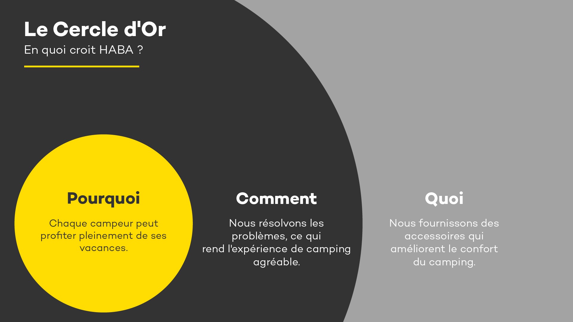 HABA-golden-circle-FR.jpg
